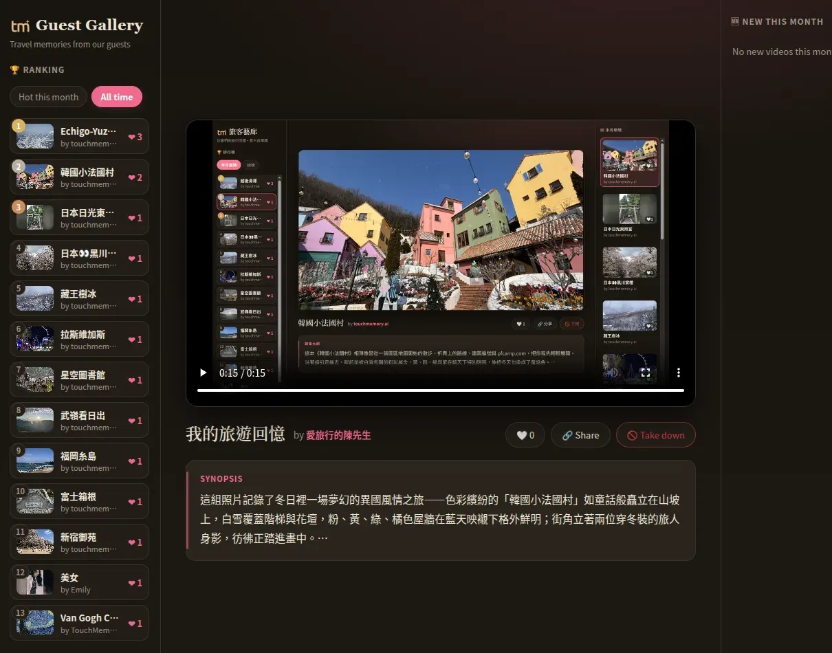 Traveler Gallery: leaderboard on the left / video + story summary in the center / new this month on the right
