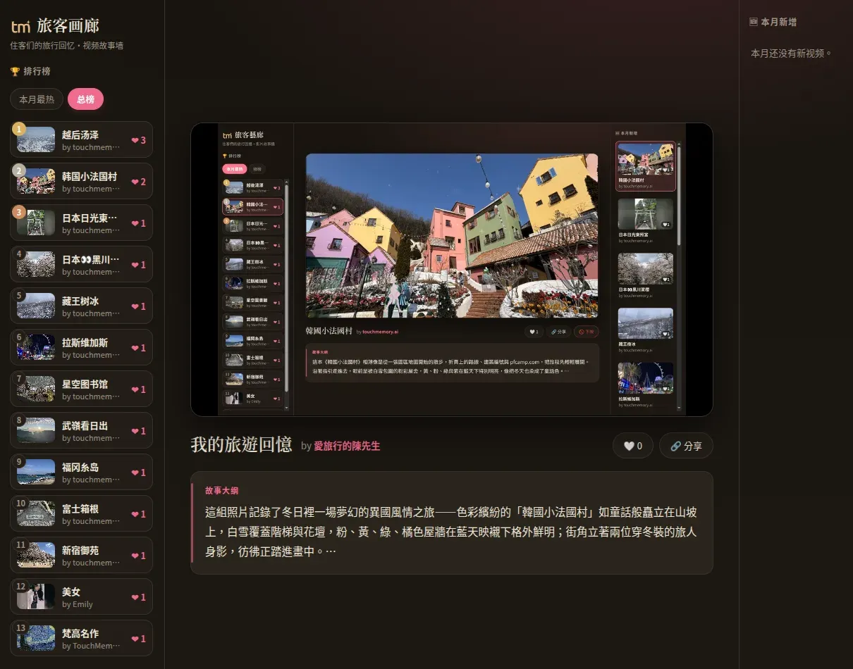 旅客艺廊:左排行榜 / 中视频+故事大纲 / 右本月新增