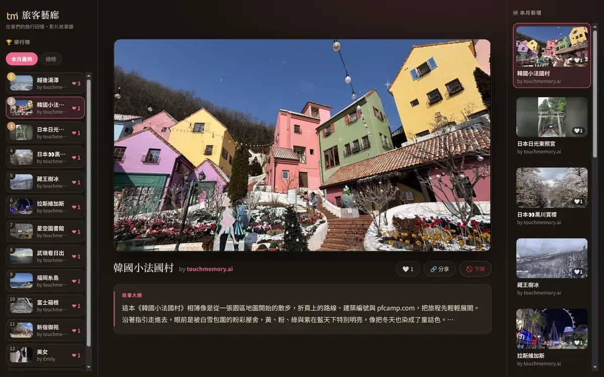 旅客藝廊:左排行榜 / 中影片+故事大綱 / 右本月新增